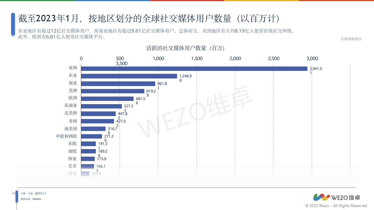 社交媒体如何处理用户投诉和举报