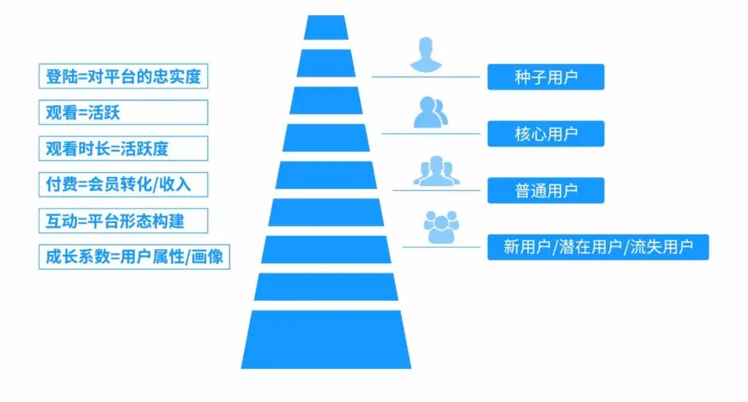 如何知道一个网站是否会出售用户的个人数据