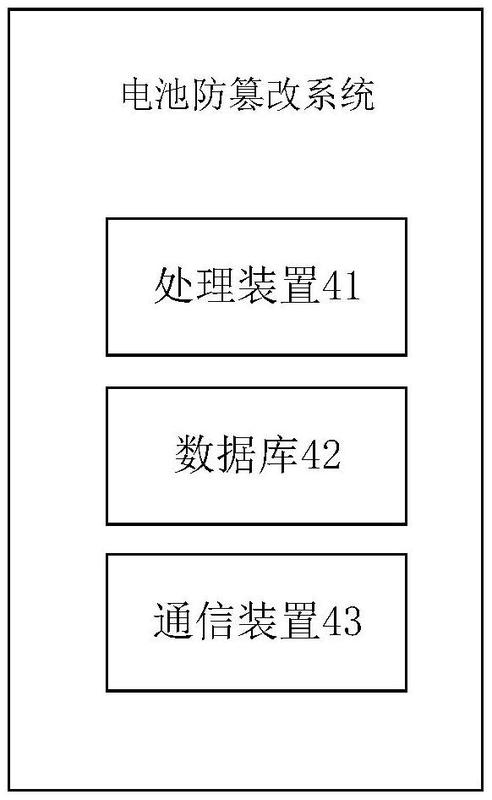 如何识别并处理网络数据的篡改事件