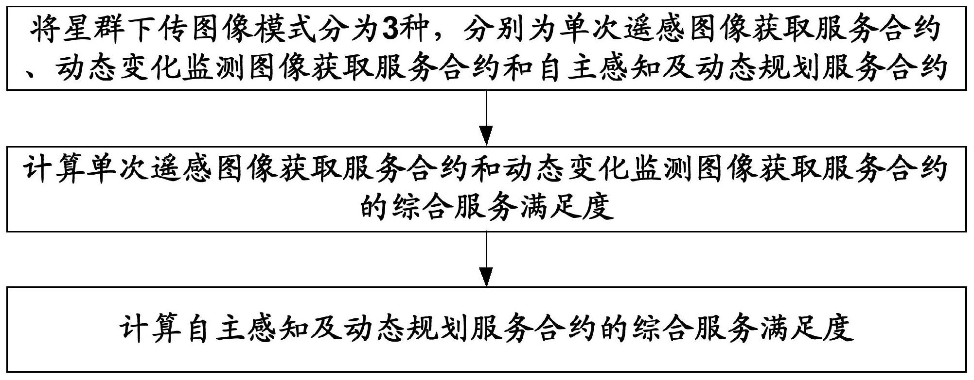 智能合约如何推动社会普及和应用普及