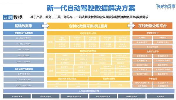 如何通过人工智能提升网络信息服务质量