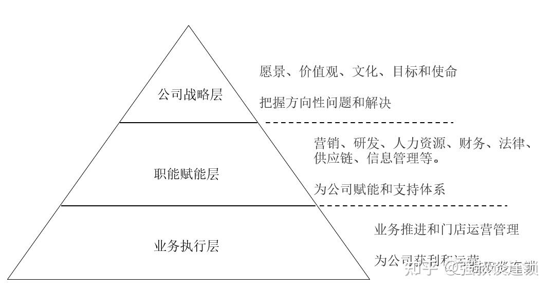 网络信息分析如何支持企业的国际化战略