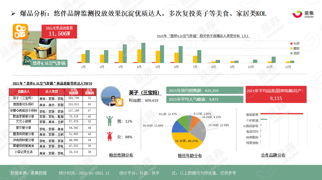 如何在信息流动性中提升品牌竞争优势