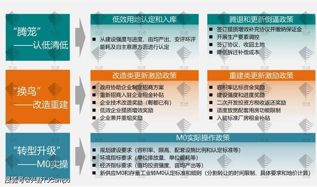 怎样通过案例研究完善网络信息发布策略