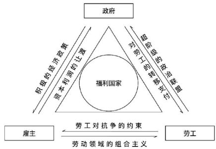 如何应对全球化带来的信息伦理困境