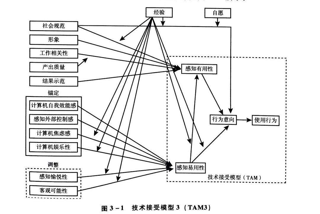 社交网络如何促进跨文化的信息传播