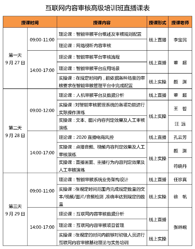 如何制定网络信息审查的标准