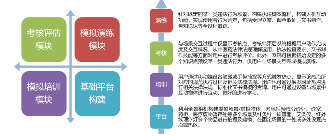 如何通过网络培训提升团队能力