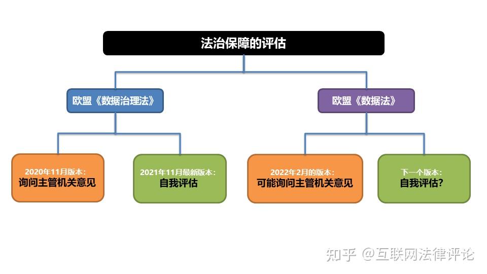 如何看待数字经济中的法律挑战