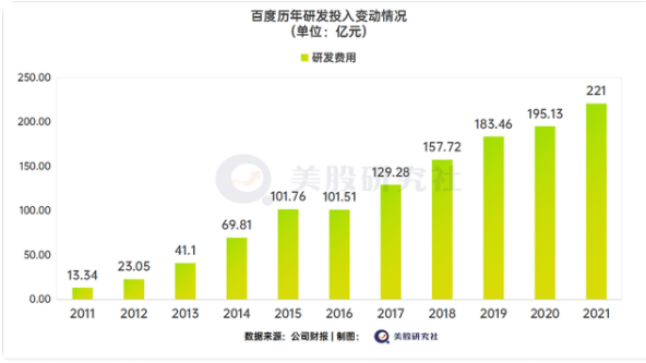 云计算的进步会带来怎样的网络信息变革