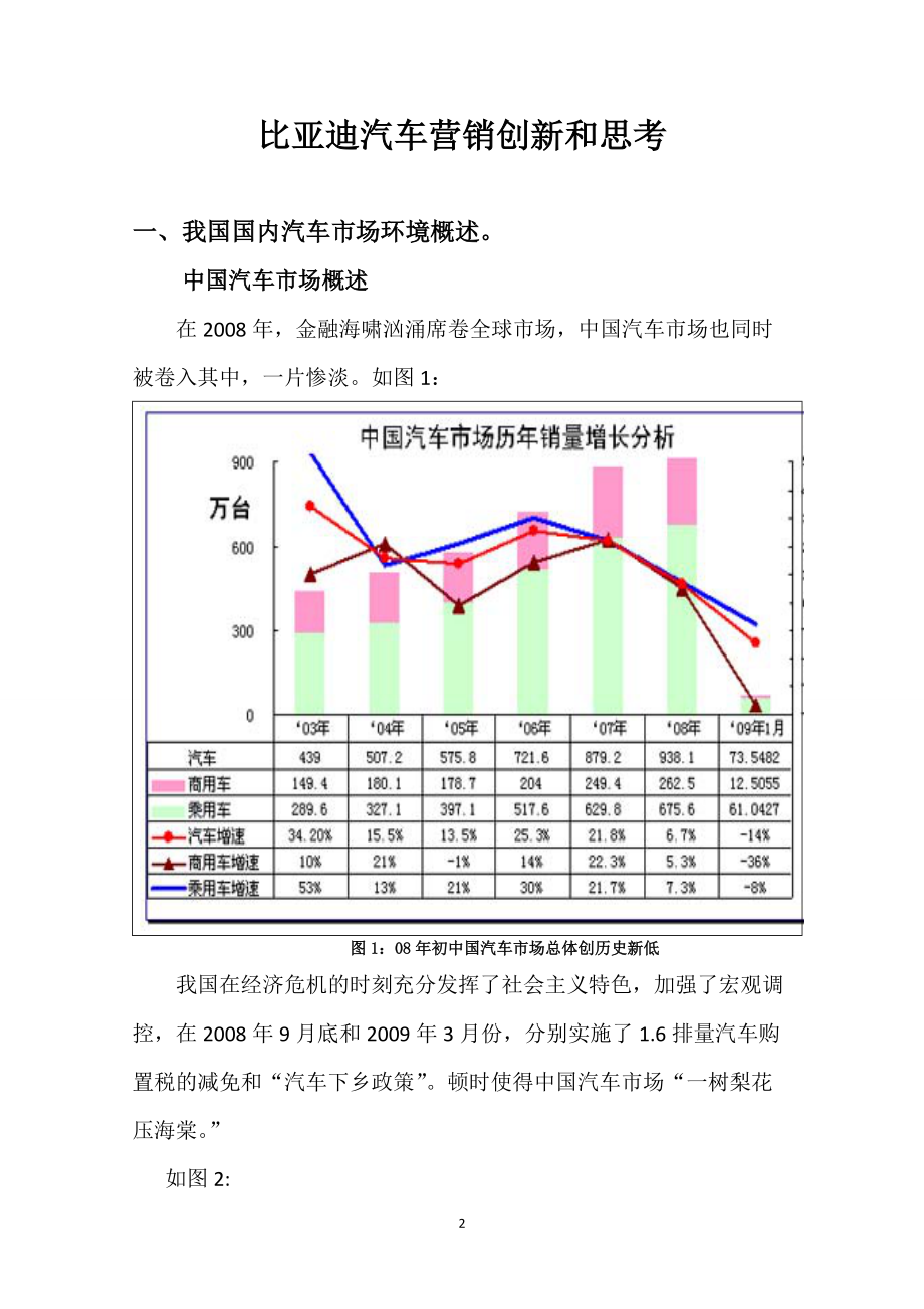 如何通过网络营销策略激发创新意识