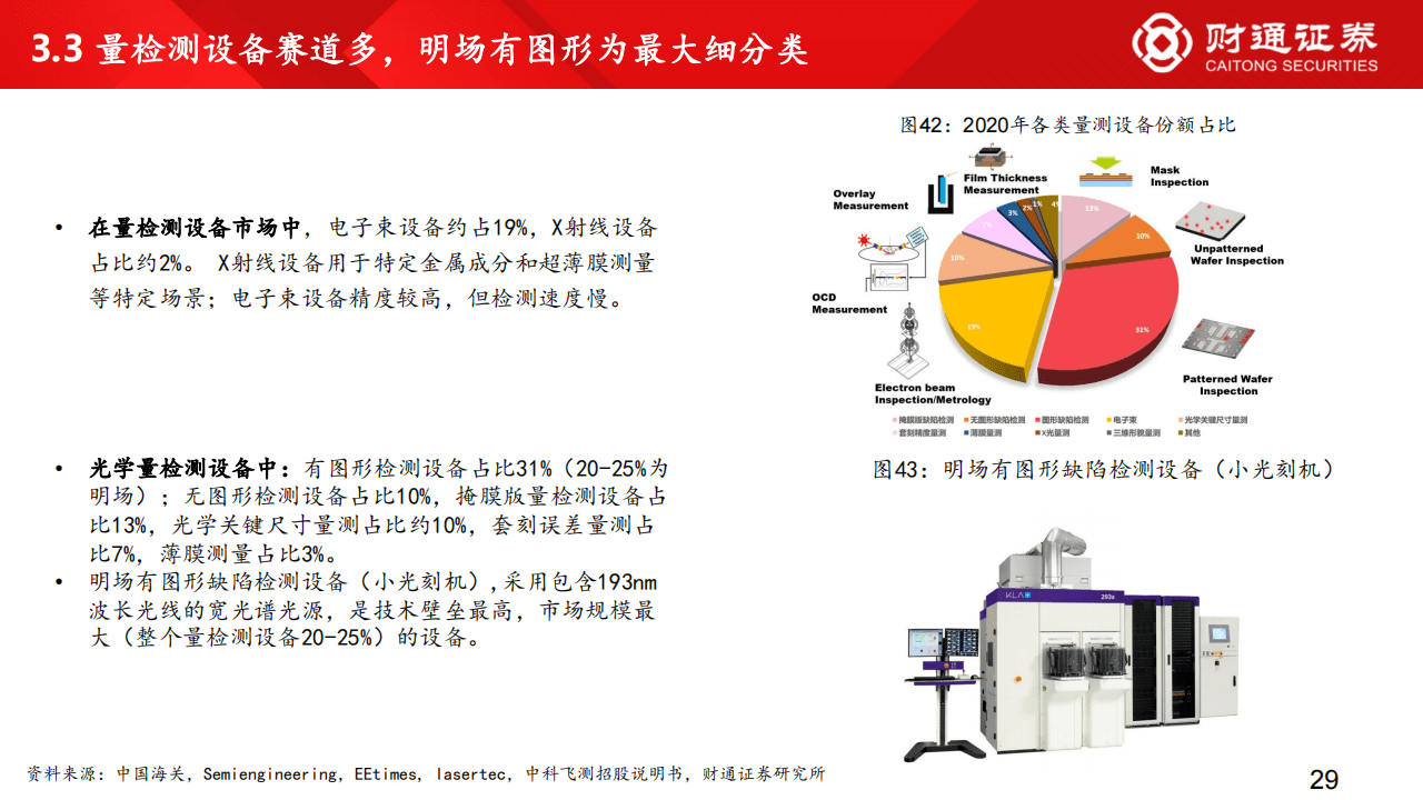 怎样制定针对特定行业的网络信息发布策略