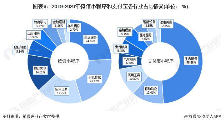 大数据对传统信息传播模式的冲击