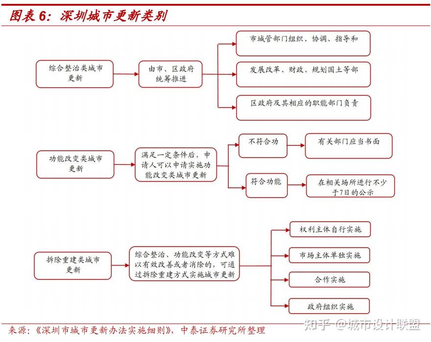 网络信息在政策制定中的应用案例