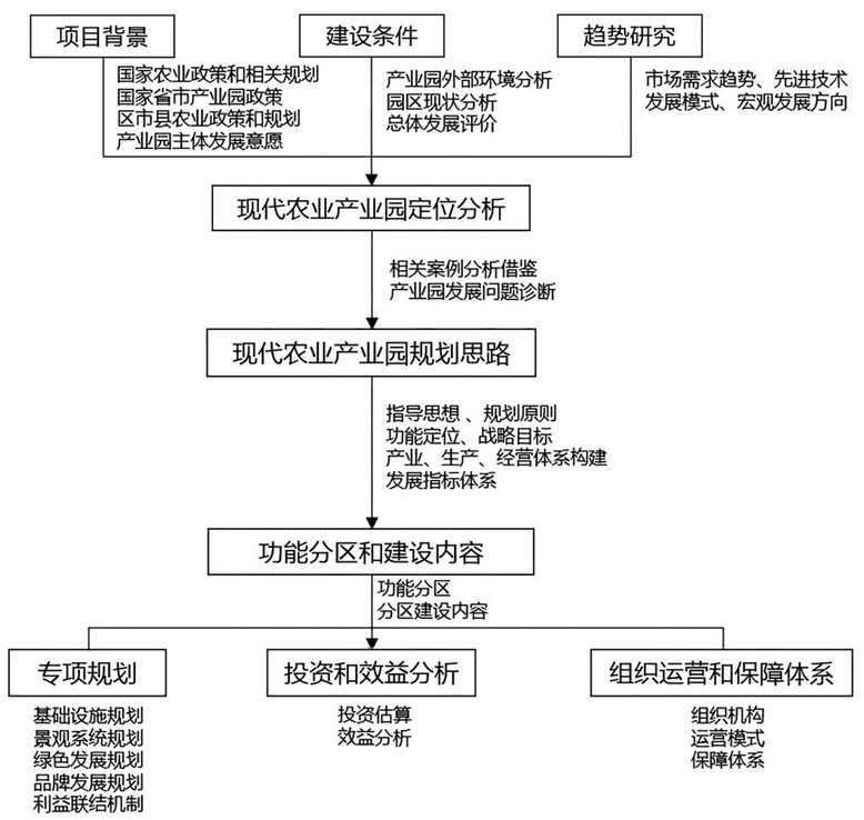 网络信息在政策制定中的应用案例