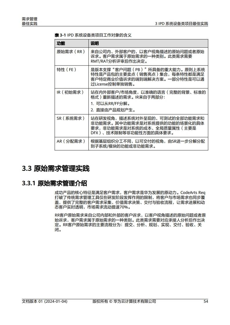 数字隐私保护的最佳实践