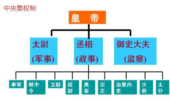 网络信息对社会变革的文化影响