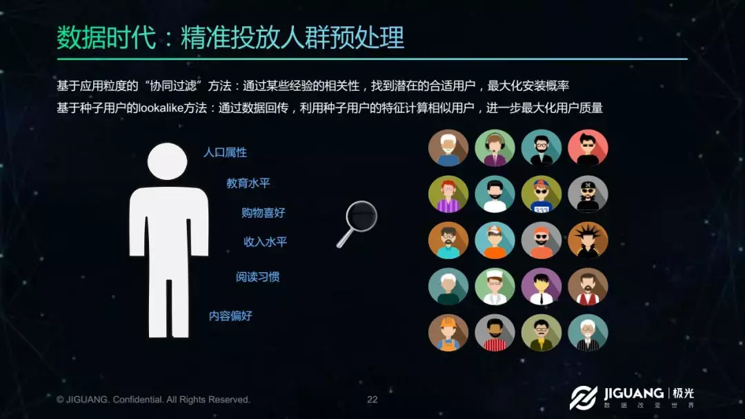 为什么大数据时代的信息获取变得更加精准