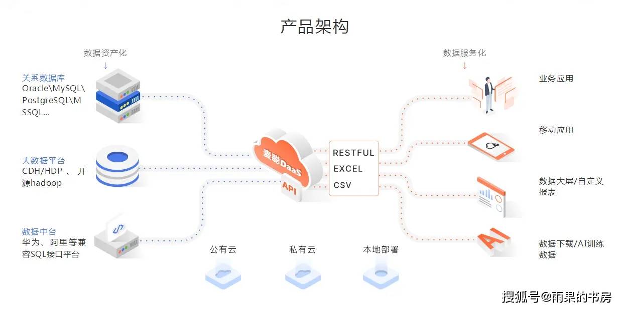 如何通过跨平台策略提升信息传播效果