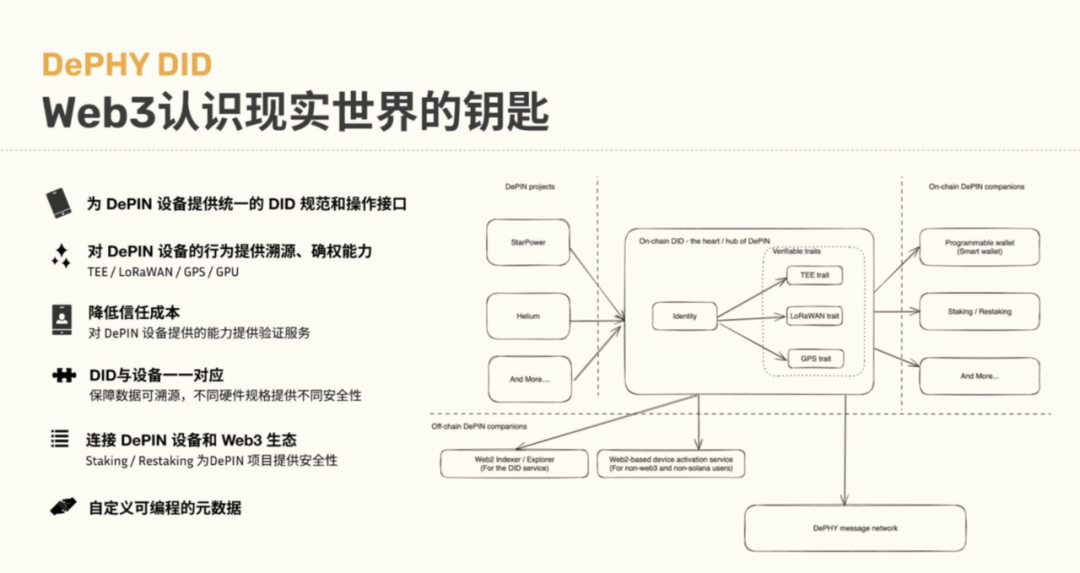 如何通过多方协作强化信息信任